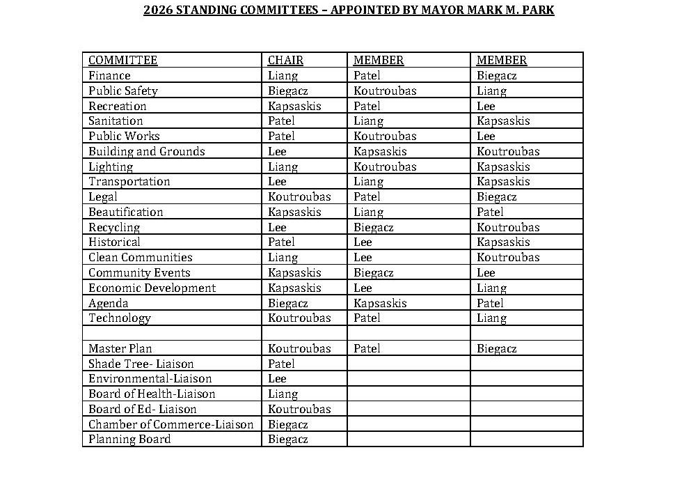 2026 List of Englewood Cliffs Governing Committees